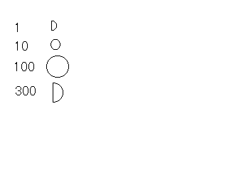穀物数字