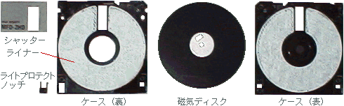 floppy disk parts