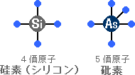 �V���R������f