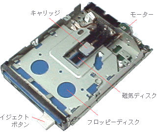 Floppy Disk Drive