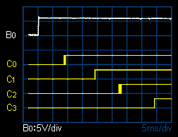 bvL[